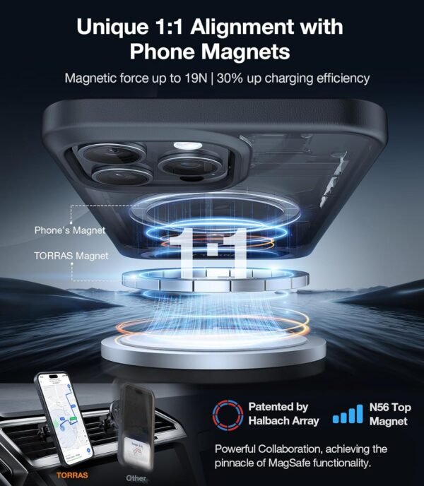 iPhone 14 Pro Max case magnetic