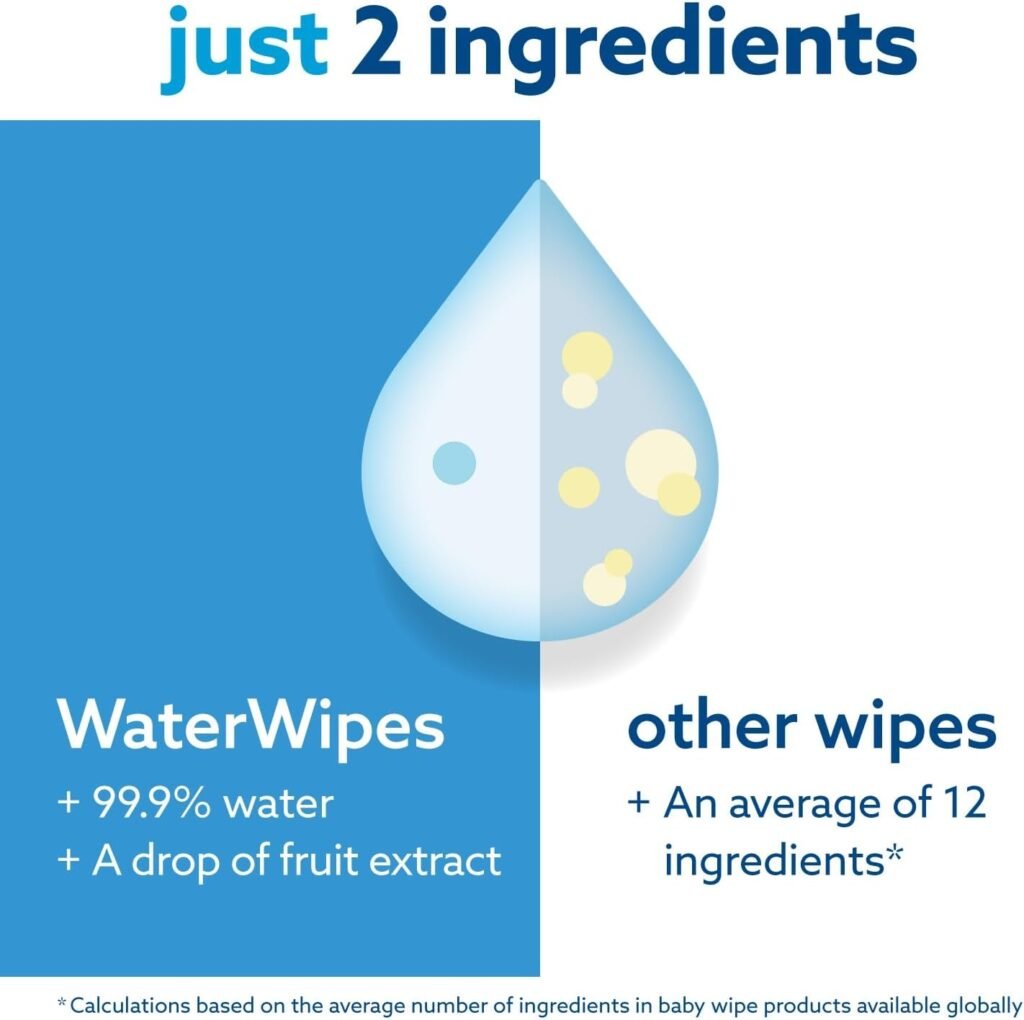 Water Wipes - 720 Count (12 packs)